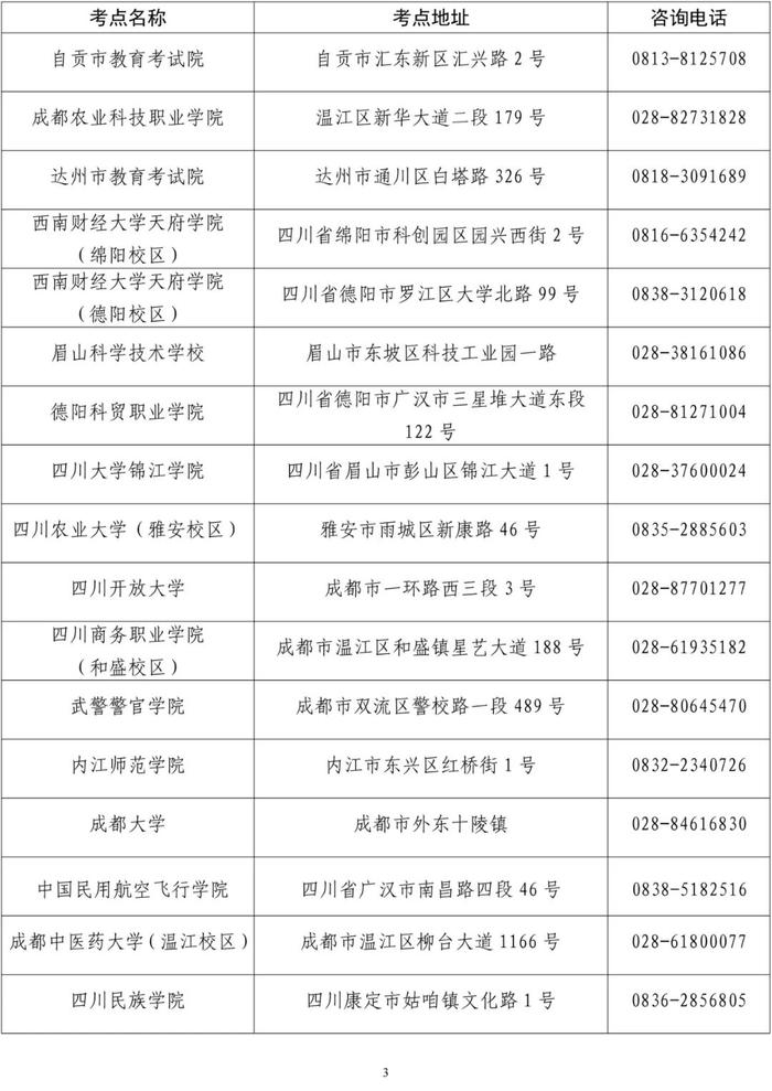 四川省2023年3月全国计算机等级考试2月16日开始报名