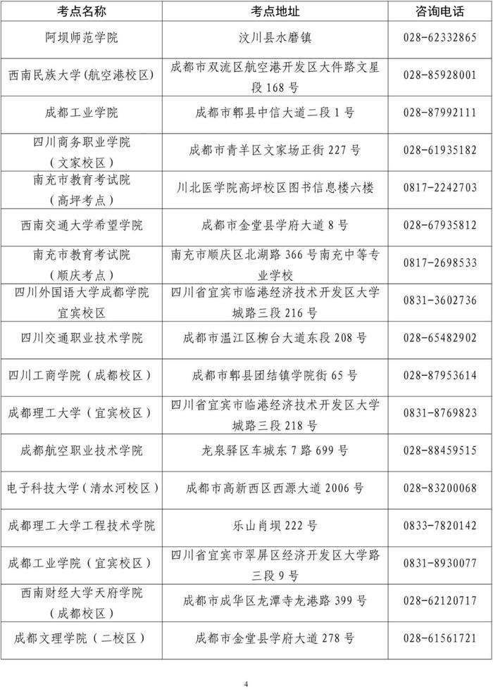 四川省2023年3月全国计算机等级考试2月16日开始报名