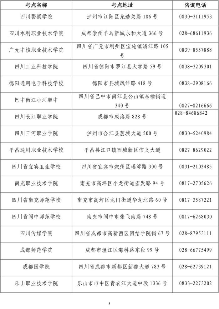 四川省2023年3月全国计算机等级考试2月16日开始报名