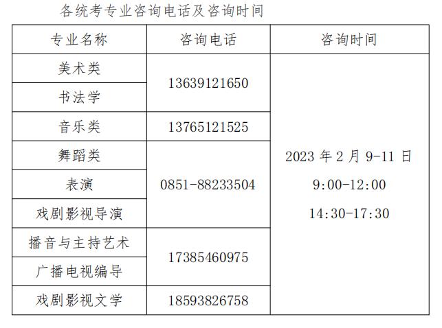 贵州划定2023年普通高校招生艺术类专业统考合格分数线