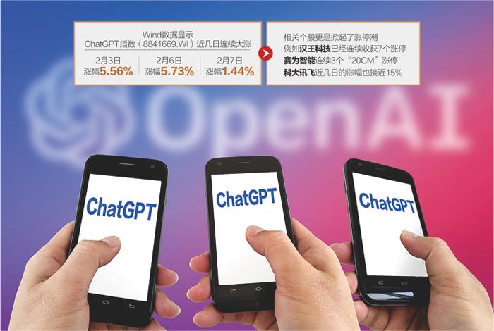 数据来源:记者整理 视觉中国图 杨靖制图