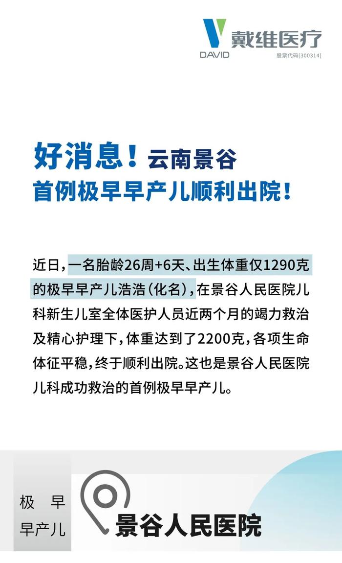 好消息！云南景谷首例极早早产儿顺利出院！