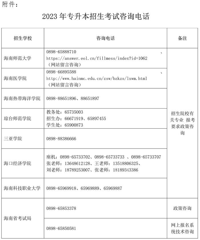 2023年海南高职（专科）升本科考试推迟至4月22-23日举行 2月17日起报名