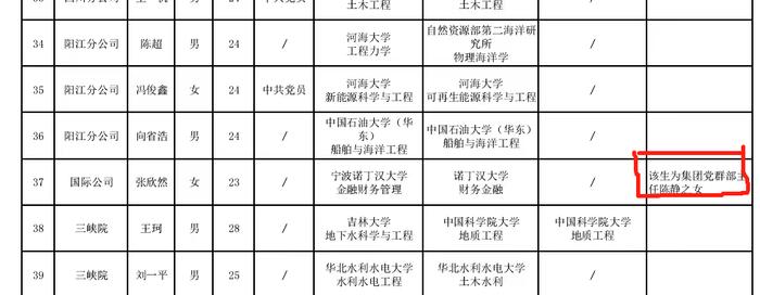 热榜！国企招聘公示名单备注“主任之女”，公司回应：体现公开公平公正