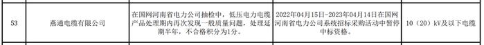 处理期内再次发现一般质量问题，燕通电缆有限公司被国网河南暂停中标资格12个月