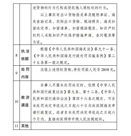 蛇口海关公示对东莞市玖汇贸易有限公司侵犯“Apple logo”商标专用权商品案行政处罚结果