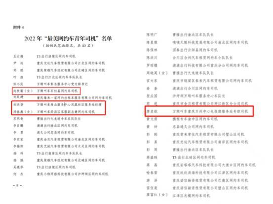重庆“最美网约车青年司机”名单揭晓，万顺叫车多名司机上榜