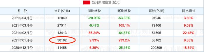 重磅传闻“引爆”A股！境外资金大逆转！后市两大方向怎么选？