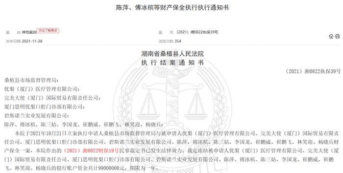 碧斯诺兰及实控人陈萍被限制消费 旗下项目“优梨口腔”“完美大使”曾被法院冻结近亿元资金