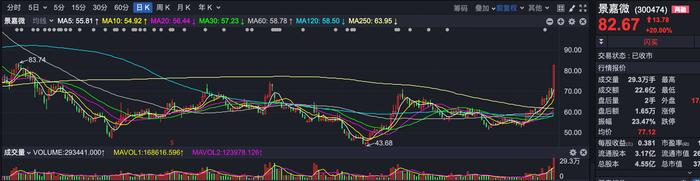 重磅传闻“引爆”A股！境外资金大逆转！后市两大方向怎么选？