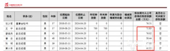 金徽酒新任副总经理王永强曾是河套酒业高管 56岁还跳槽原因不明