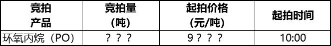 化易天下-环氧丙烷（PO）2023年2月10日10:00限时竞拍公告