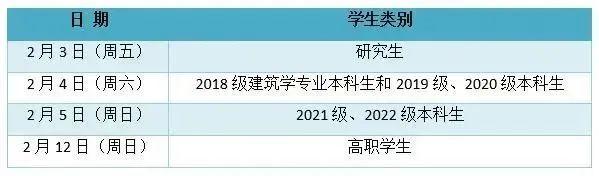 这类情况延迟返校！没“阳”过的孩子开学后会感染吗？最新研判来了！上海多所学校发通知→