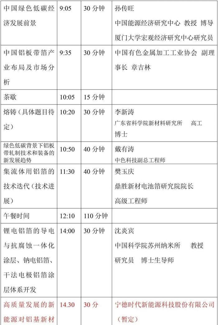 10+演讲300+参会嘉宾！2023年中国绿色铝基新材料高质量发展论坛议程更新