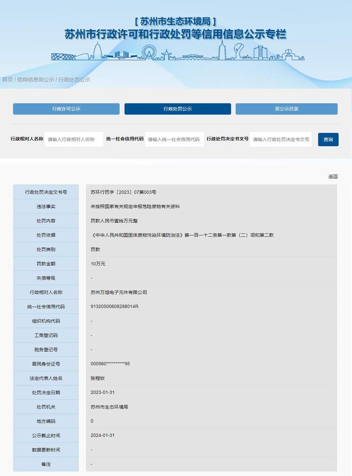 未按照国家有关规定申报危险废物有关资料 苏州万旭电子元件有限公司被罚