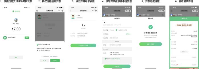 云南税局、高灯科技、微信支付三方携手打造“出租车电子发票综合服务平台”