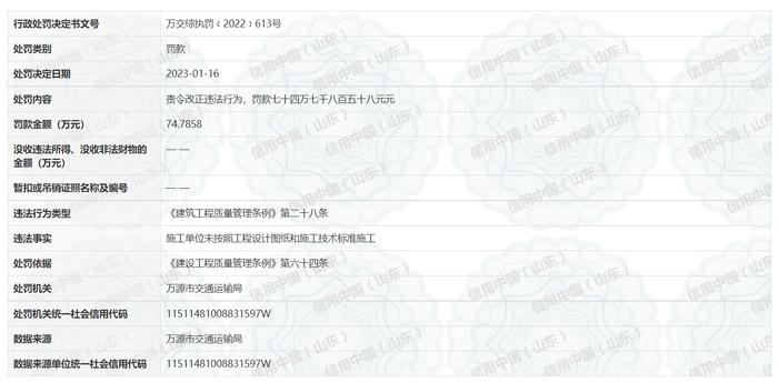 江西有色建设集团有限公司万源分公司未按标准施工被罚74万元