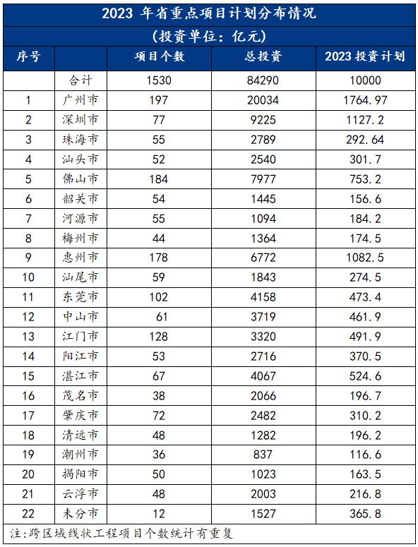 Mysteel参考丨近期华南市场热轧卷带走势分析