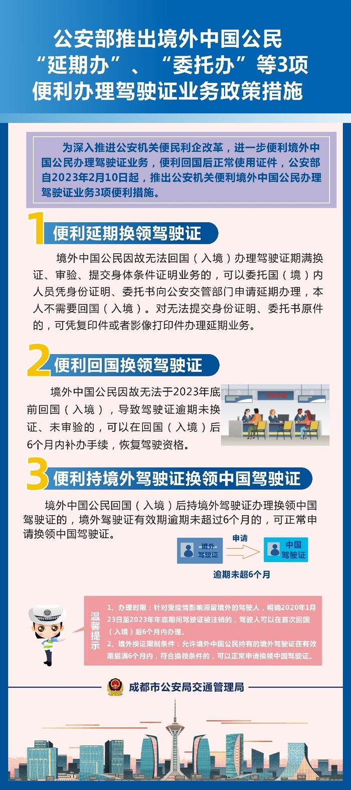 2月10日起 公安部推出的境外中国公民办理驾驶证业务3项便利措施在蓉实施