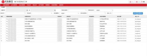 中信银行通过中国信通院 DevOps 系统和工具标准平台优秀级评估