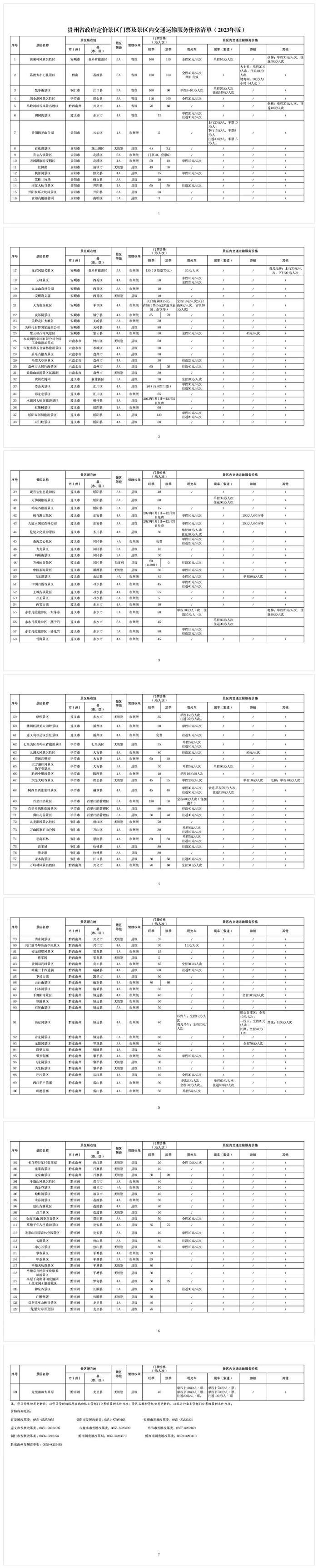 贵州公布124个景区门票及景区内交通服务价格