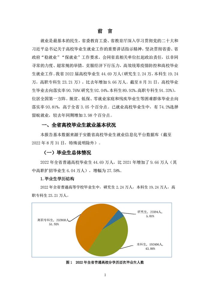 安徽2022年高校毕业生就业状况报告发布