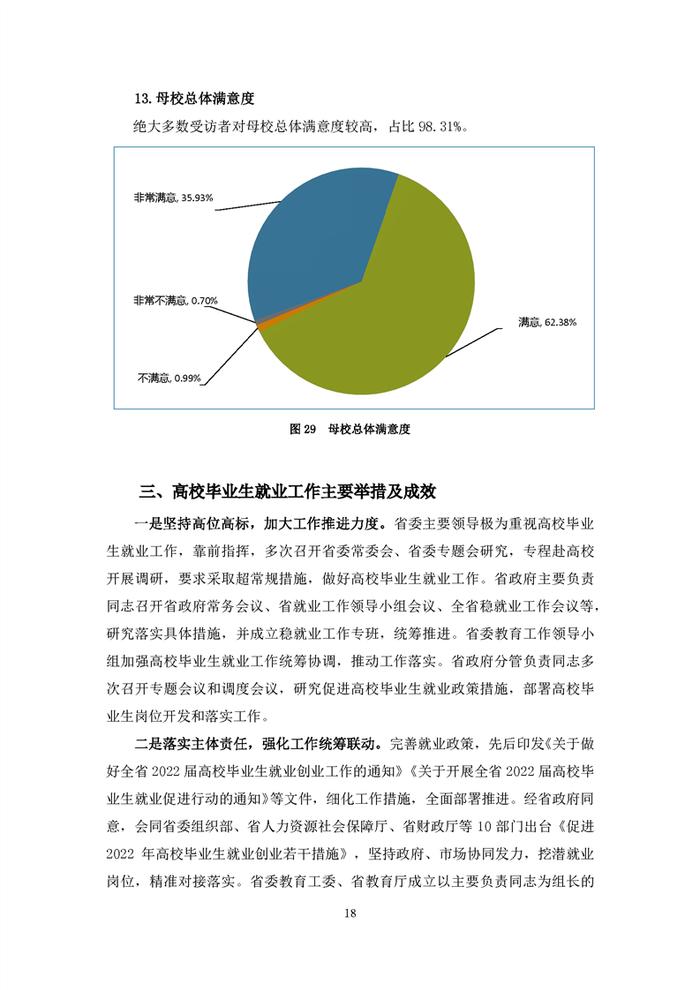 安徽2022年高校毕业生就业状况报告发布