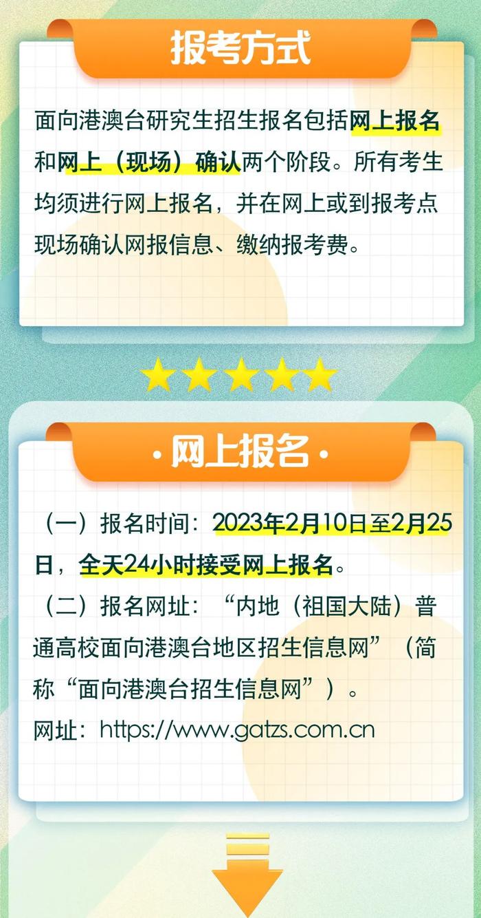 台湾学生如何报考大陆高校研究生？全流程一图了解