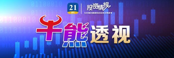 透视一周牛熊股：连收7个“20CM”涨停累涨逾250%！中航电测凭什么？多只ST股票连续登上熊股榜，最熊股或将触及财务类退市指标