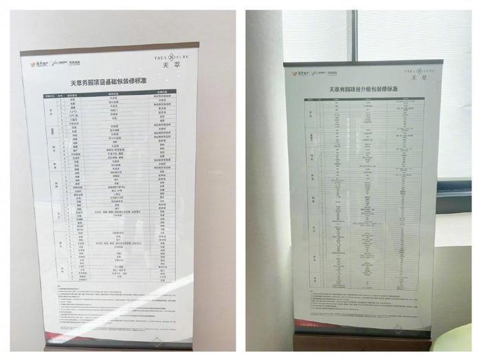 公司要求大过政策法规？越秀天萃涉嫌强卖装修包