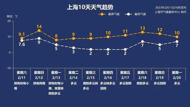 中到大雨！一女排球队全部遇难！这张表有误！开学后学生在校要戴口罩吗？8样东西勿进微波炉