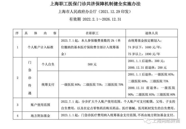 中到大雨！一女排球队全部遇难！这张表有误！开学后学生在校要戴口罩吗？8样东西勿进微波炉