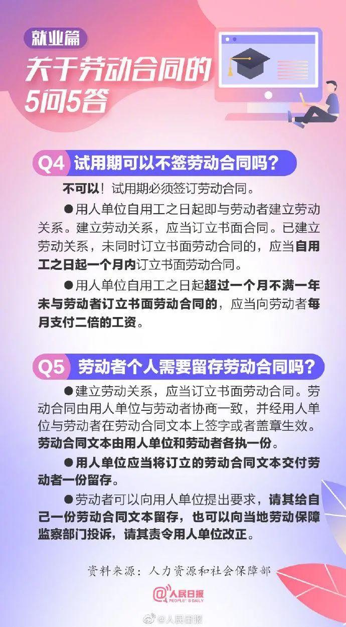 贴士 | @毕业求职的你 春招求职全流程攻略来了