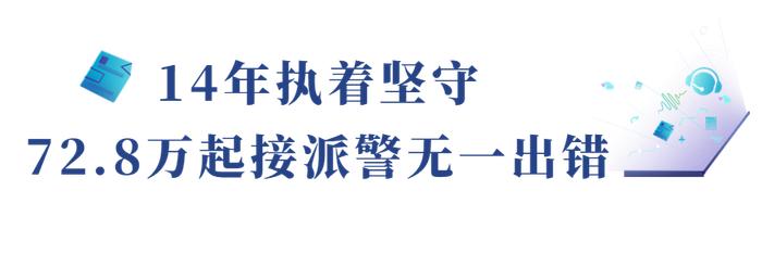 14年、72.8万起、2.8万小时……这是属于她的110故事！早安~