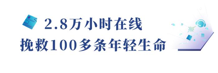 14年、72.8万起、2.8万小时……这是属于她的110故事！早安~