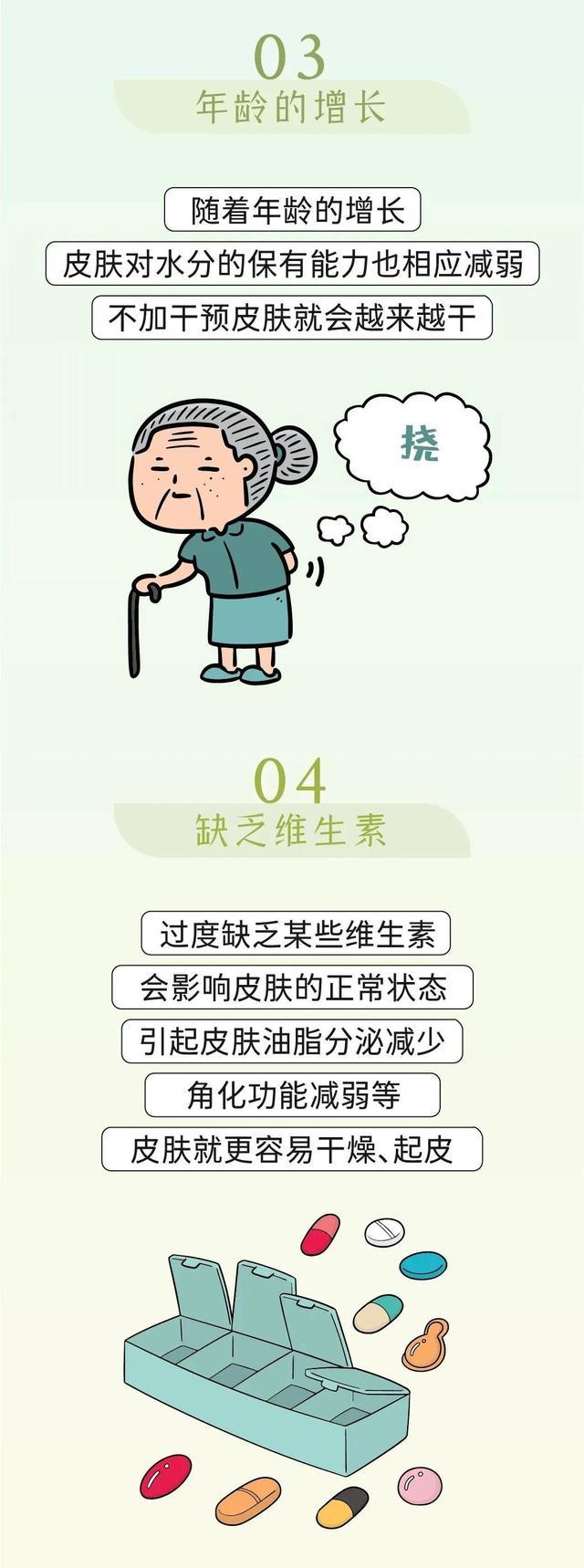 皮肤瘙痒怎么办？学会正确护肤方法是关键！