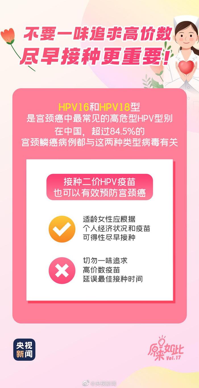 新一批四价、九价HPV疫苗来了！2月14日0时开始预约啦!