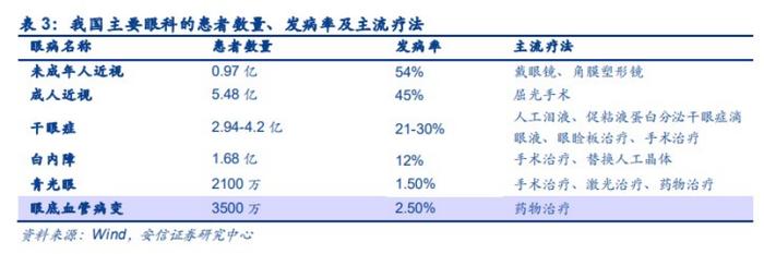 年轻人得上这“绝症”，怎么都懒得治？