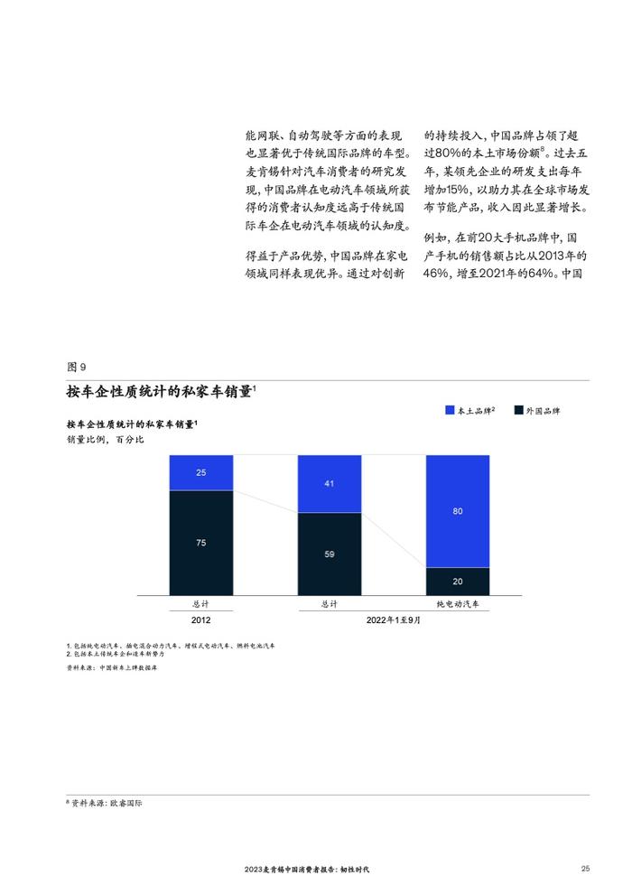 麦肯锡：2023中国消费者报告