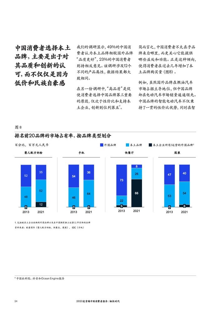 麦肯锡：2023中国消费者报告