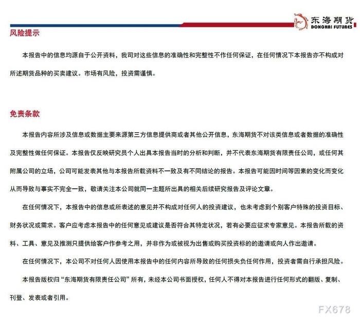 【东海期货2月13日产业链日报】能化篇：俄罗斯减产推动，油价继续上涨