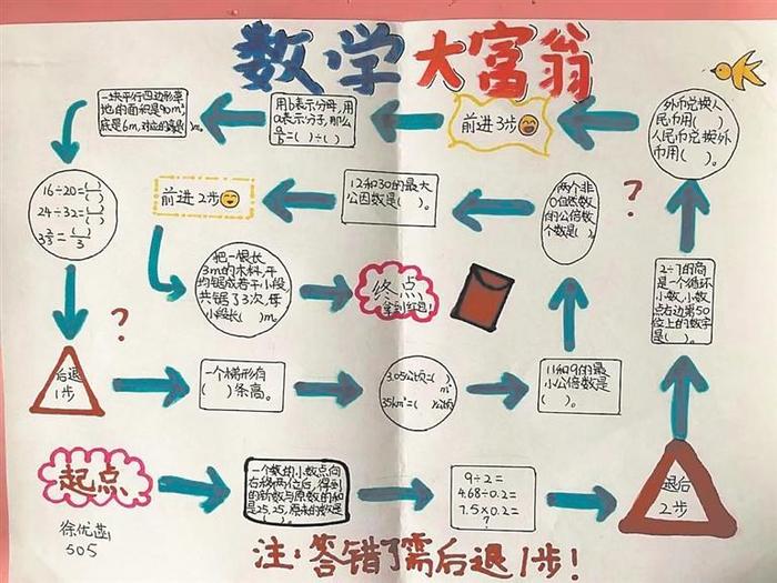 二年级娃学烹饪、三年级娃下农田、六年级娃当义工……深圳小学生“花样劳动作业”真飒！