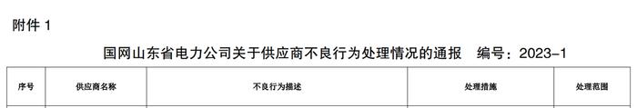 众一电缆集团有限公司发生较严重质量问题，被国网山东暂停中标资格1年