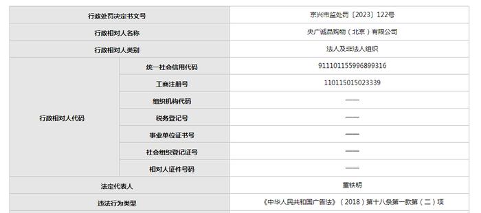 央广诚品购物(北京)有限公司违反广告法6天内收两罚单  合计被罚12万余元