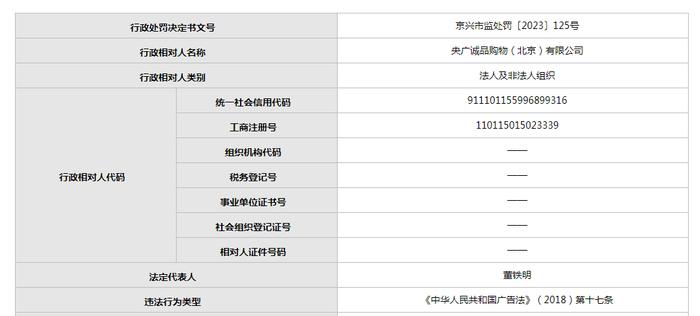 央广诚品购物(北京)有限公司违反广告法6天内收两罚单  合计被罚12万余元