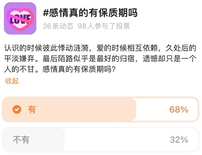 探探App话题讨论榜更新：#感情真的有保质期吗？