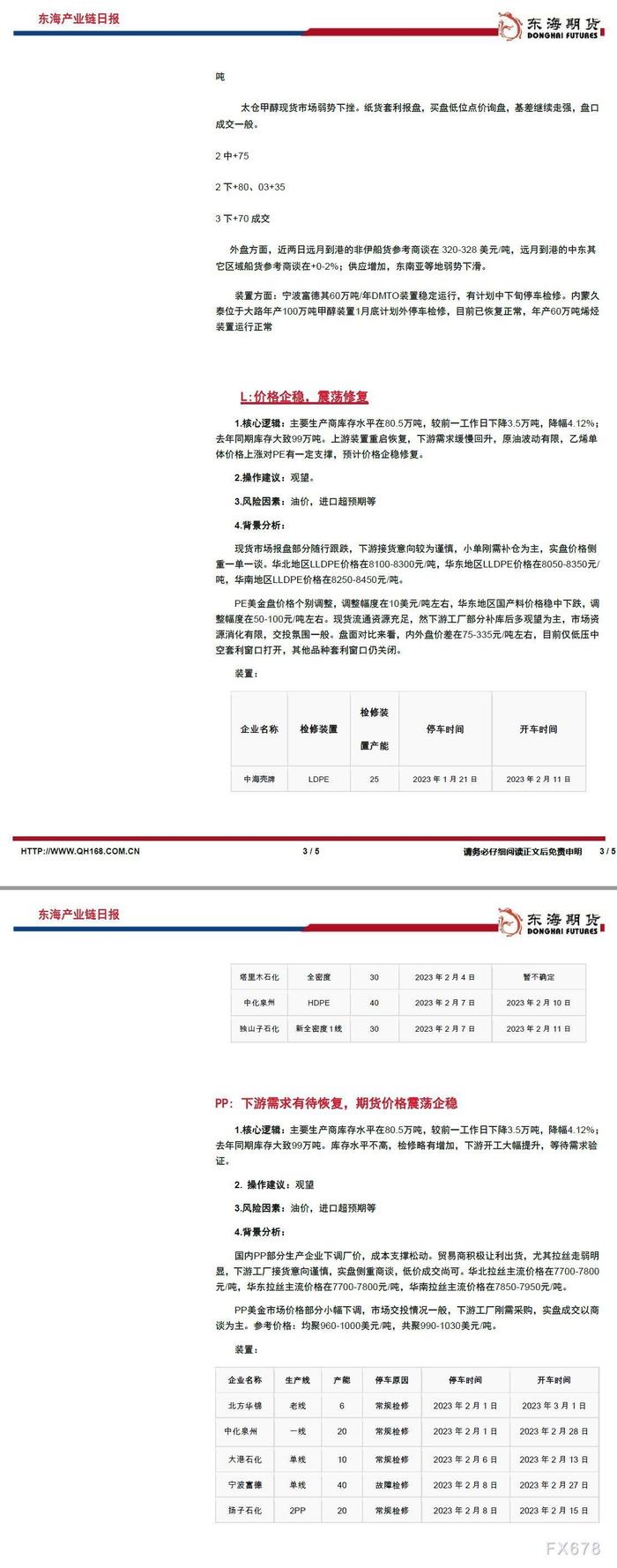 【东海期货2月13日产业链日报】能化篇：俄罗斯减产推动，油价继续上涨