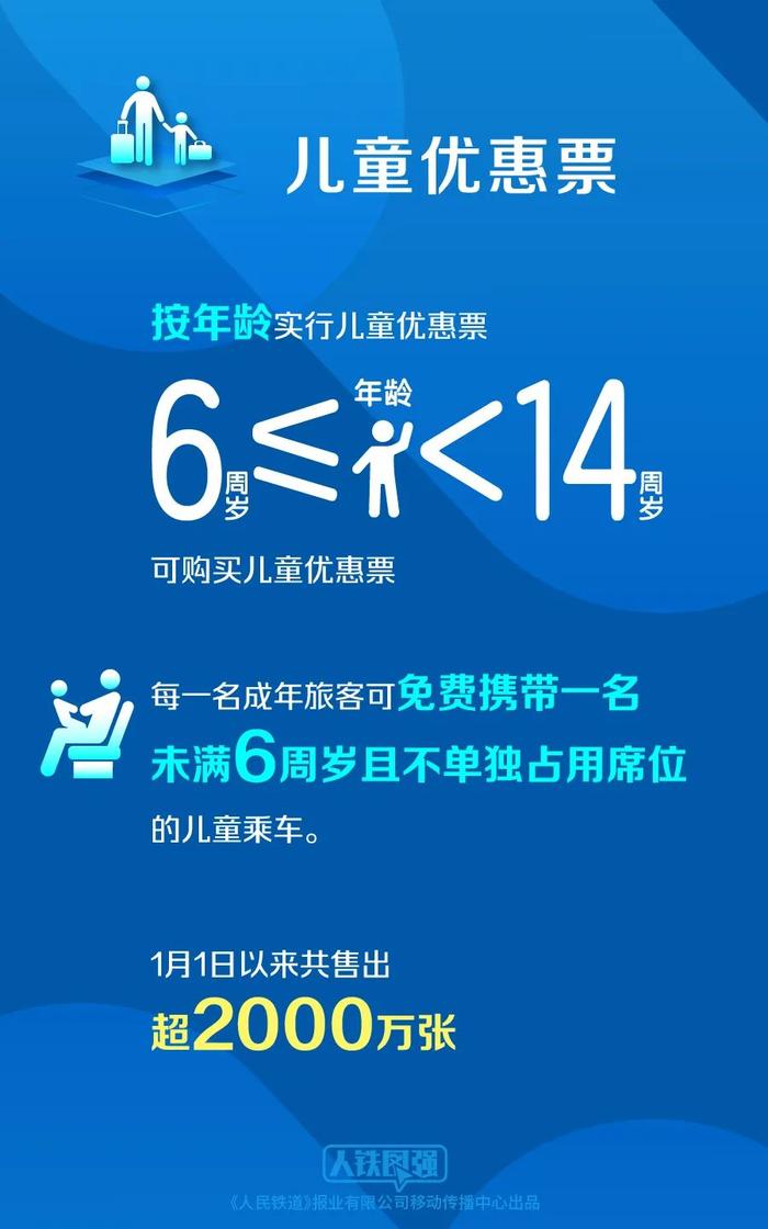 2023年春运哪些城市最热门？12306权威解密！