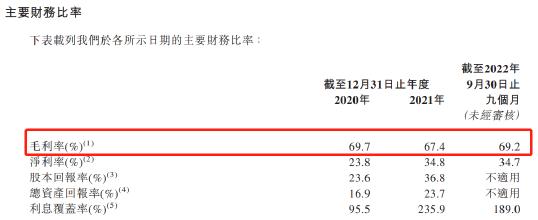 江苏国画交易商泰丰文化市场小众 毛利率超农夫山泉