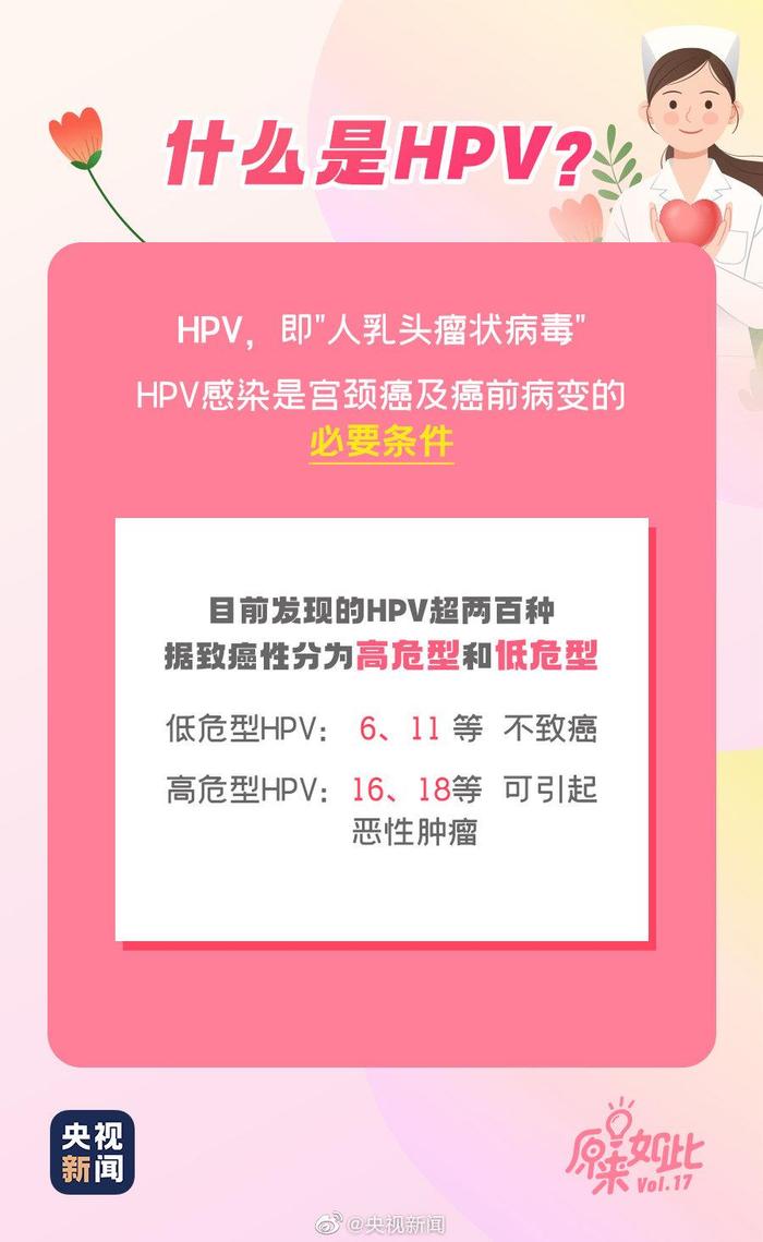 新一批四价、九价HPV疫苗来了！2月14日0时开始预约啦!